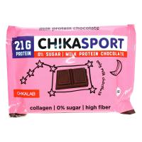 чикамолоко